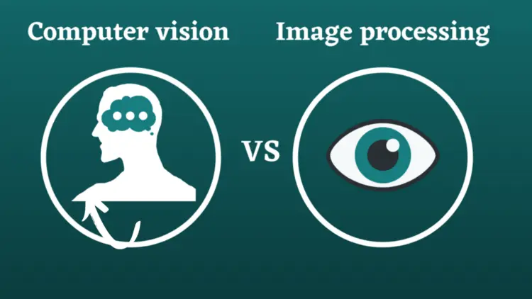 Image processing