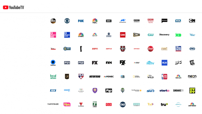 YouTube TV Channel List