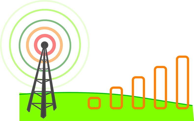 cell phone signal booster