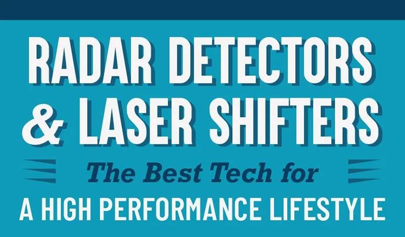 Radar Detectors & Laser Shifters