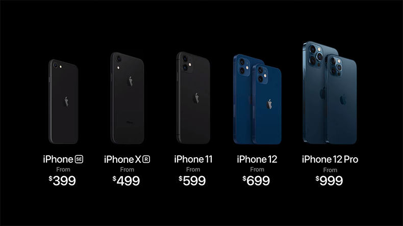 iphone 12 linup with prices