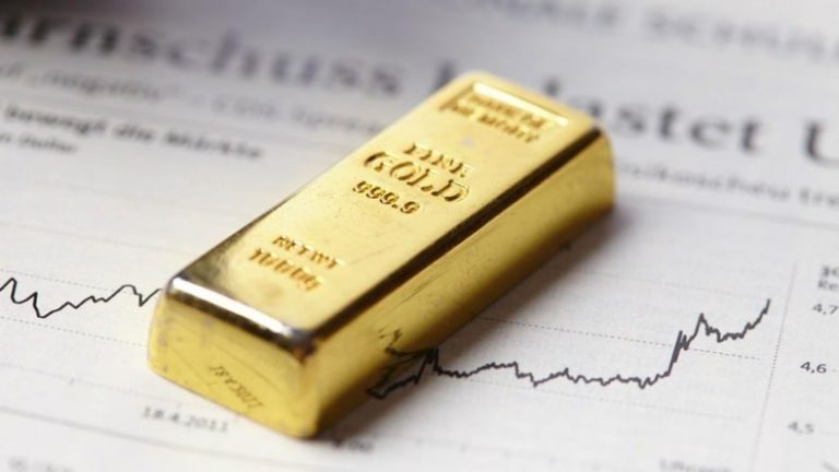 Invest in Gold Bullion