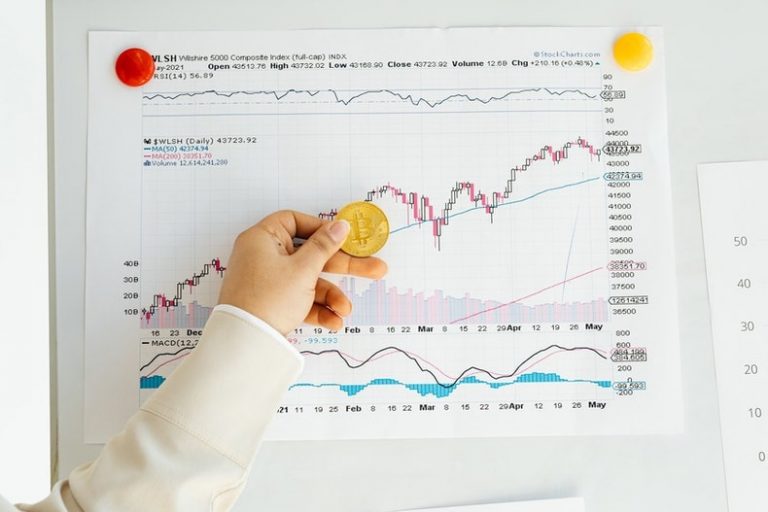advantages of Trading Bitcoins