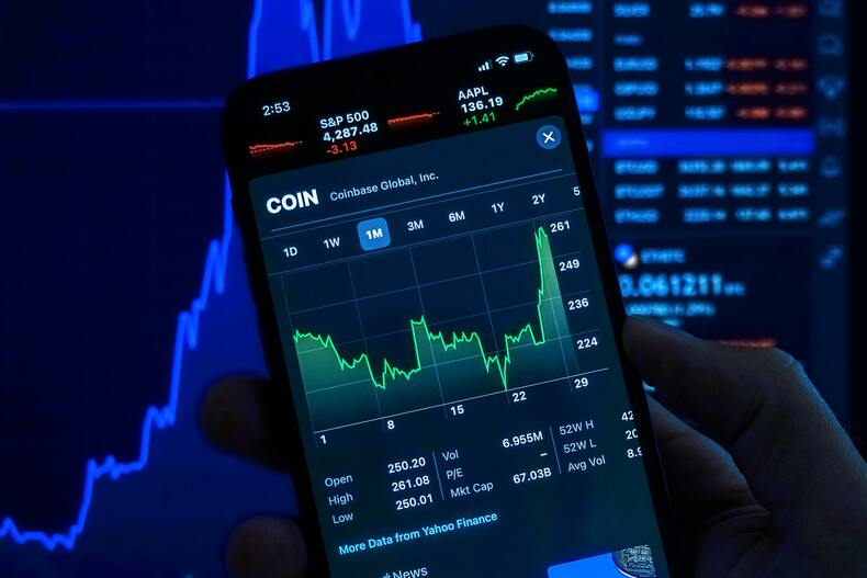 CFDs Banned