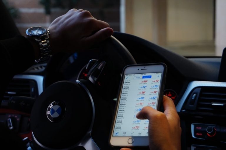 Best and Worst Times to Trade Forex