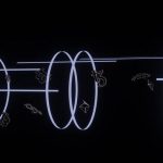Cryptocurrency Payment gateways