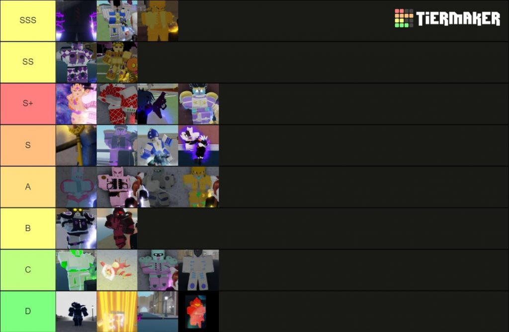 YBA Shiny Stands Tier List