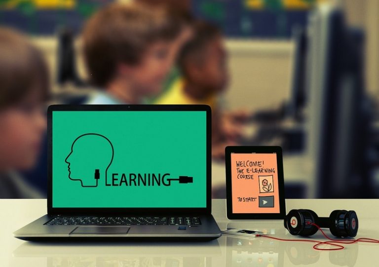 Conduct A Training Requirements Analysis