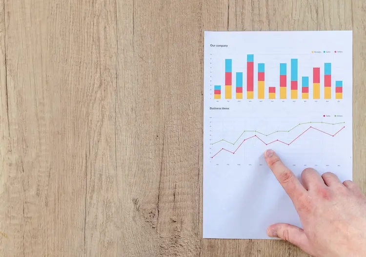 Convex Finance's Governance Model