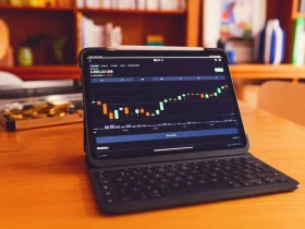 Analyzing Popular Candlestick Patterns