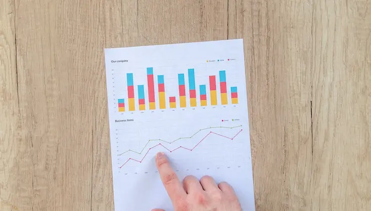 Investing in IDRT