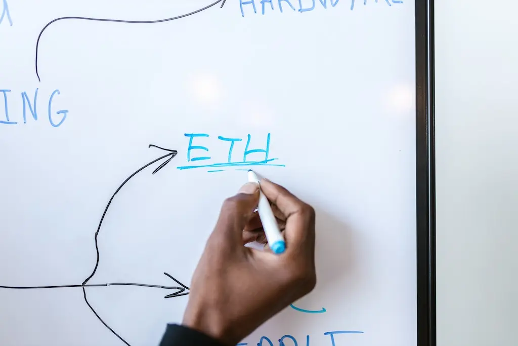 Ethereum's Impact on Cross-Border Remittances