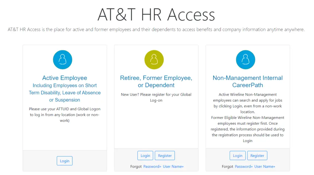 Log Into Myresults AT&T