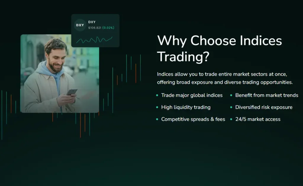 Global Indices Fuel Trading Success