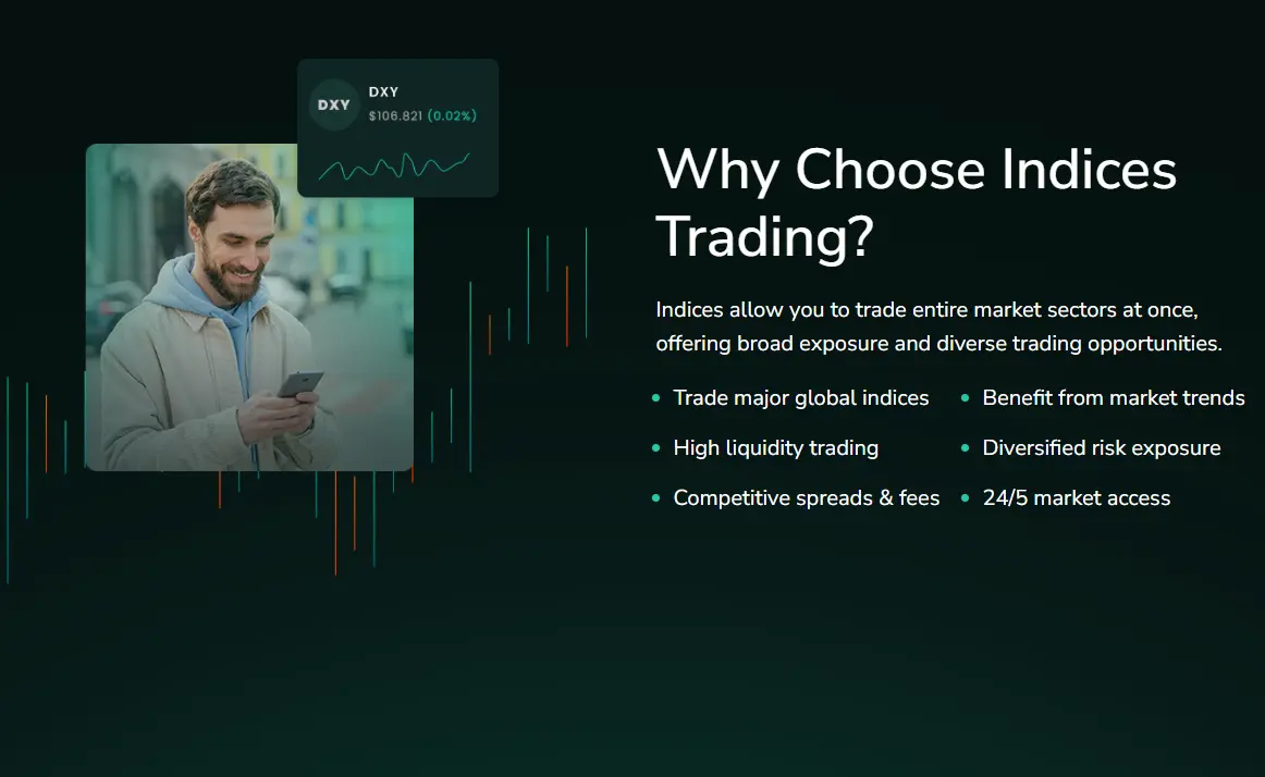 Global Indices Fuel Trading Success
